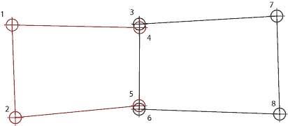 resulting blocks 2