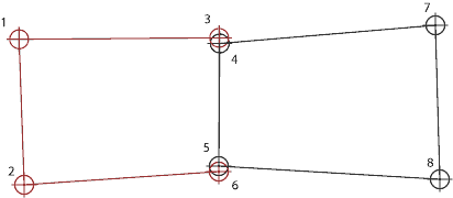 resulting blocks 3